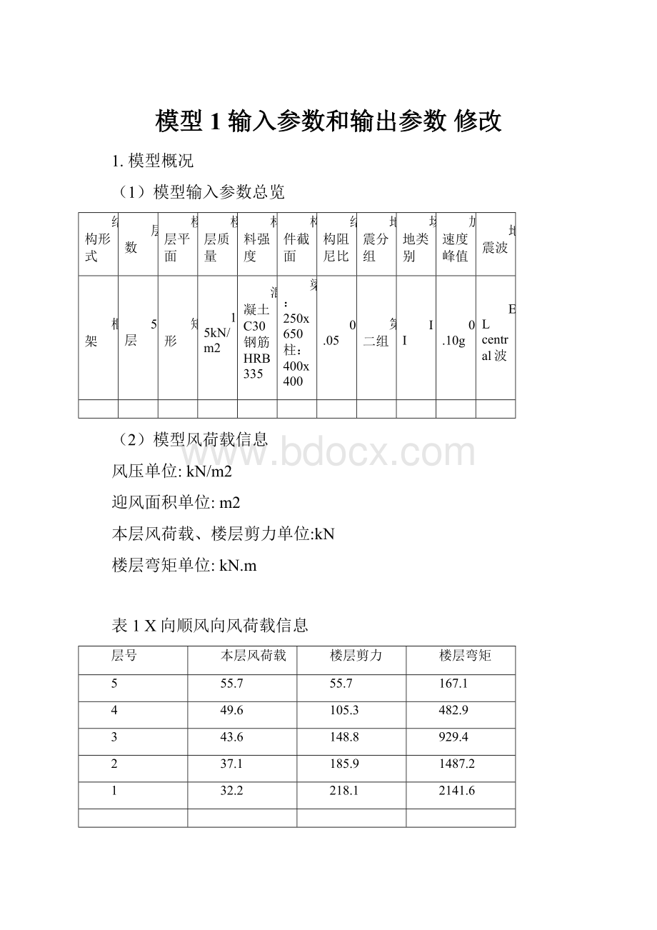 模型1 输入参数和输出参数 修改.docx