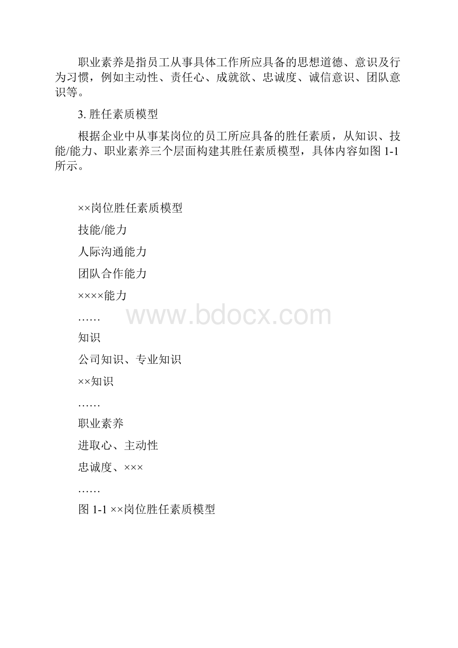 胜任力素质模型.docx_第2页