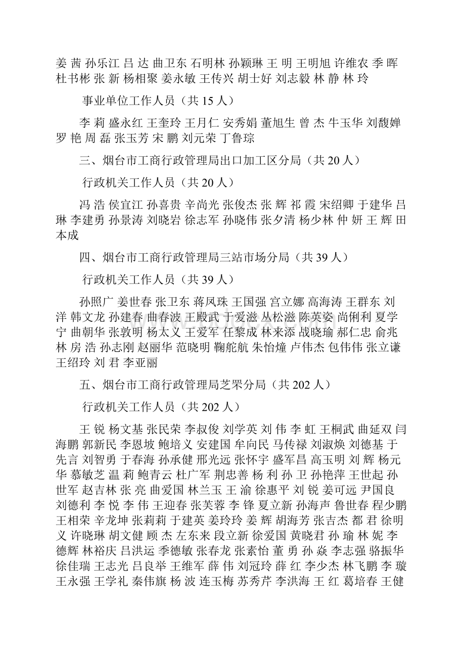 烟台工商行政管理系统.docx_第2页