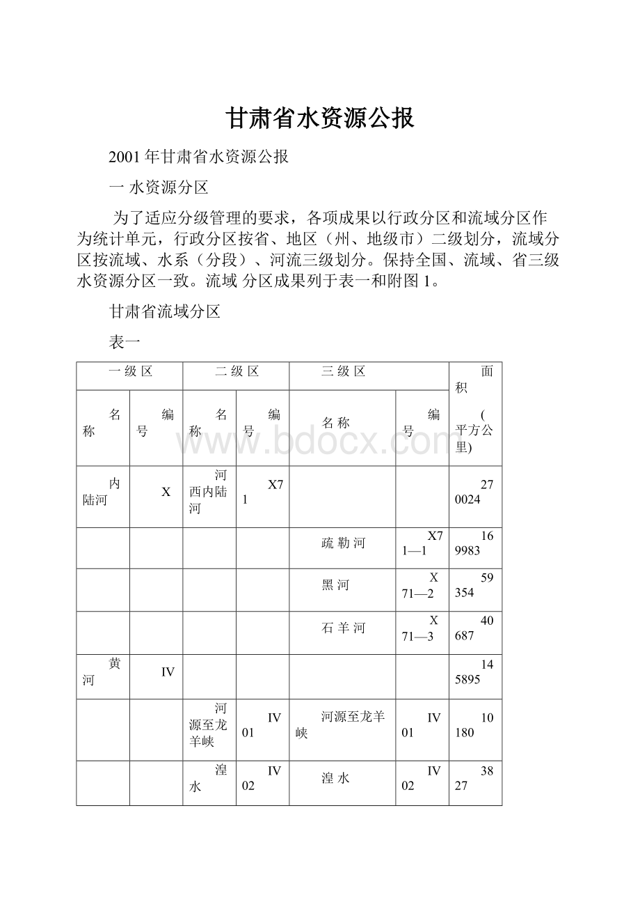 甘肃省水资源公报.docx