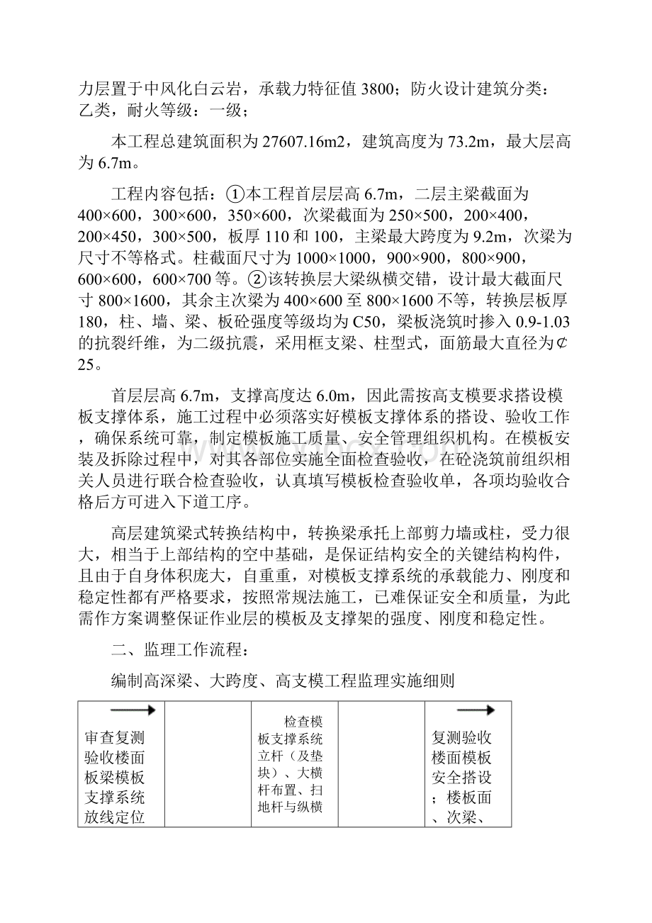 大跨度高支模高深梁监理细则.docx_第2页