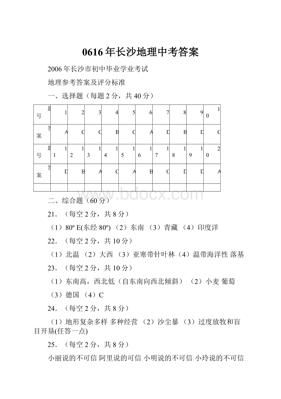 0616年长沙地理中考答案.docx_第1页