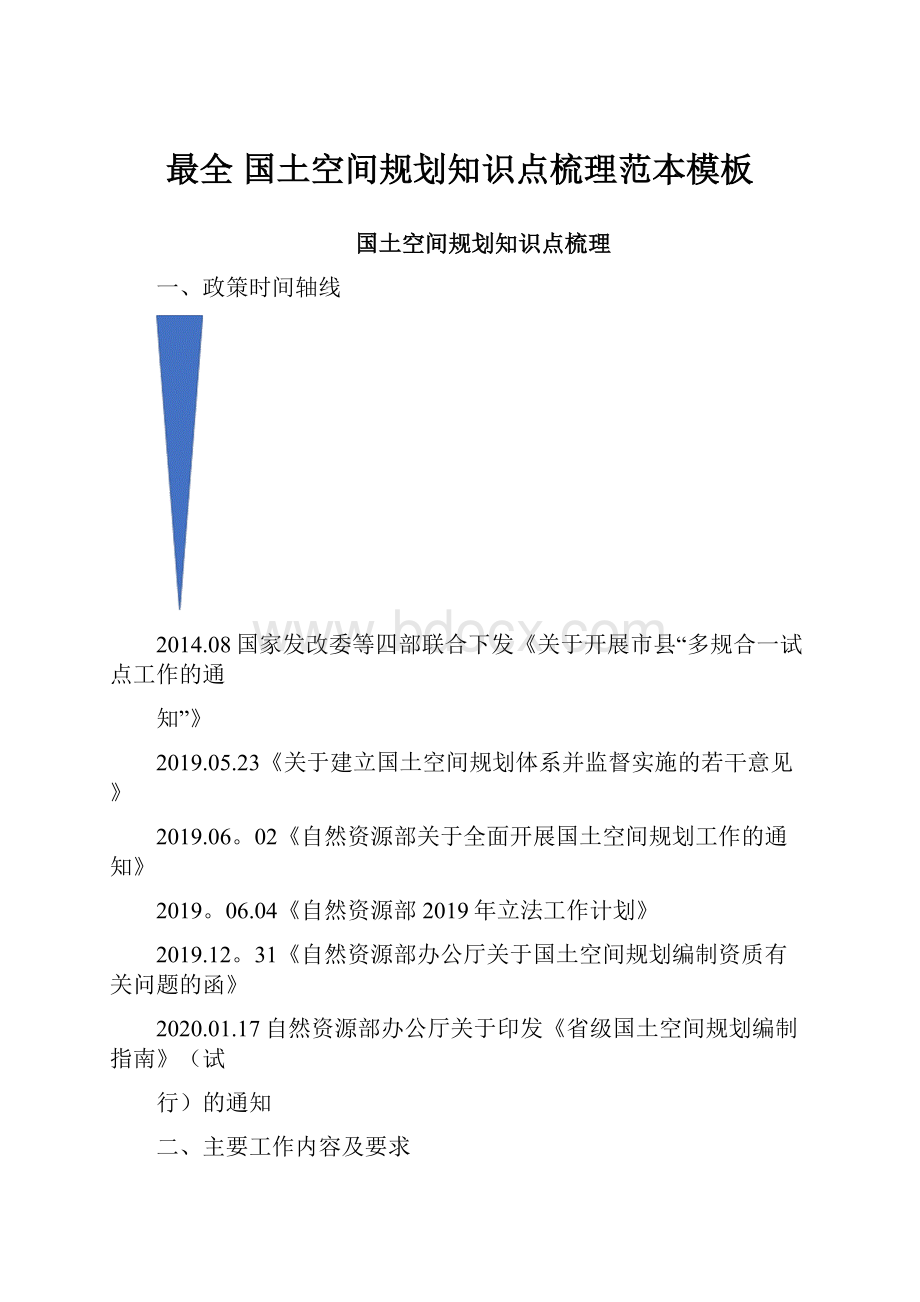 最全 国土空间规划知识点梳理范本模板.docx