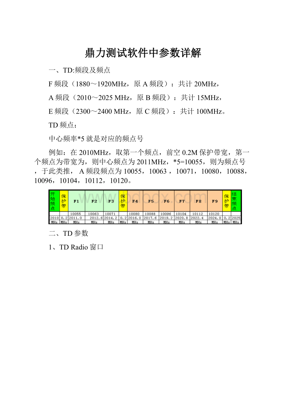 鼎力测试软件中参数详解.docx_第1页