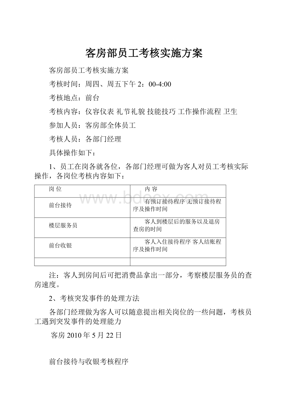 客房部员工考核实施方案.docx