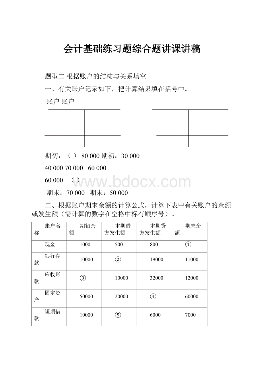 会计基础练习题综合题讲课讲稿.docx