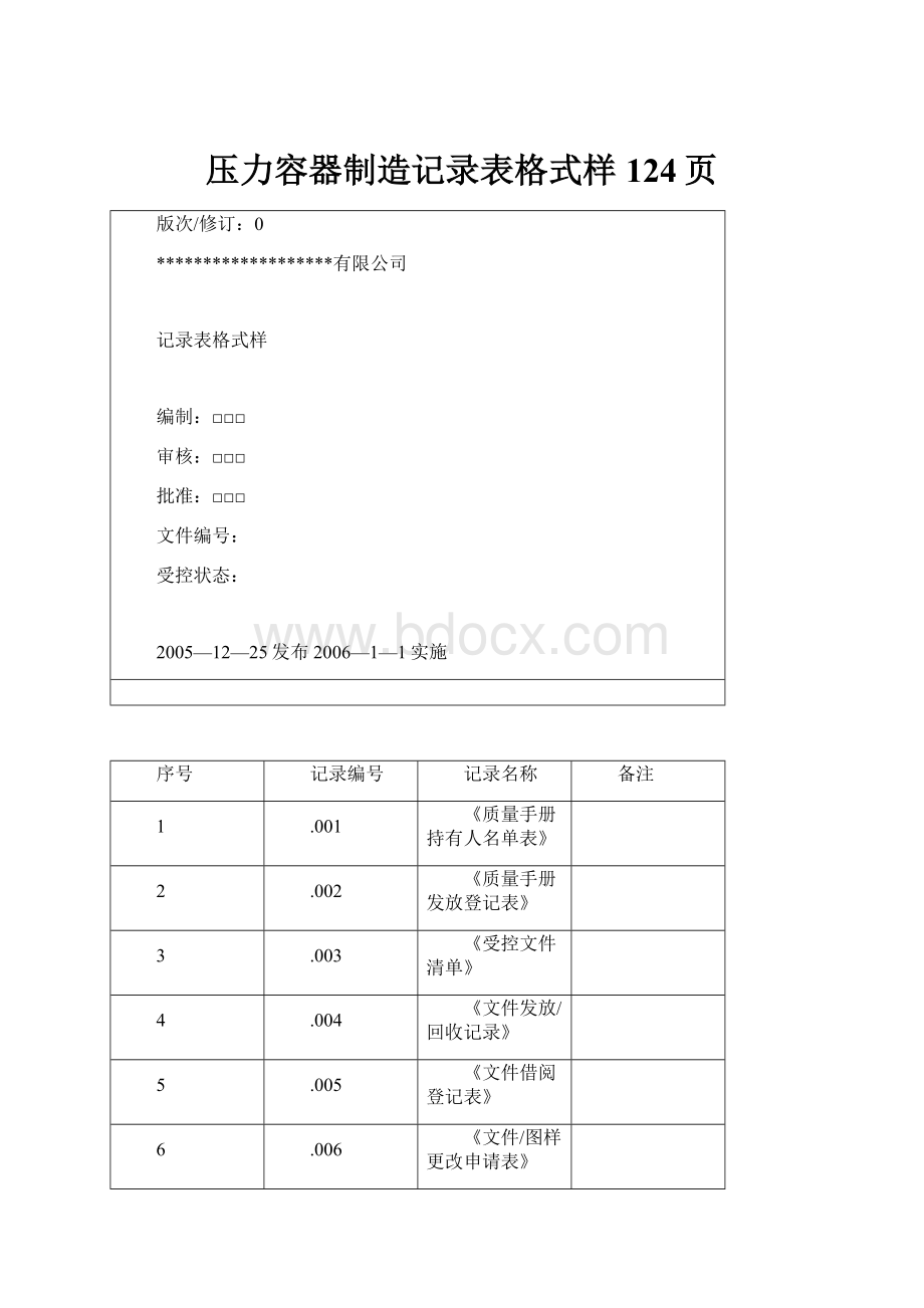 压力容器制造记录表格式样124页.docx