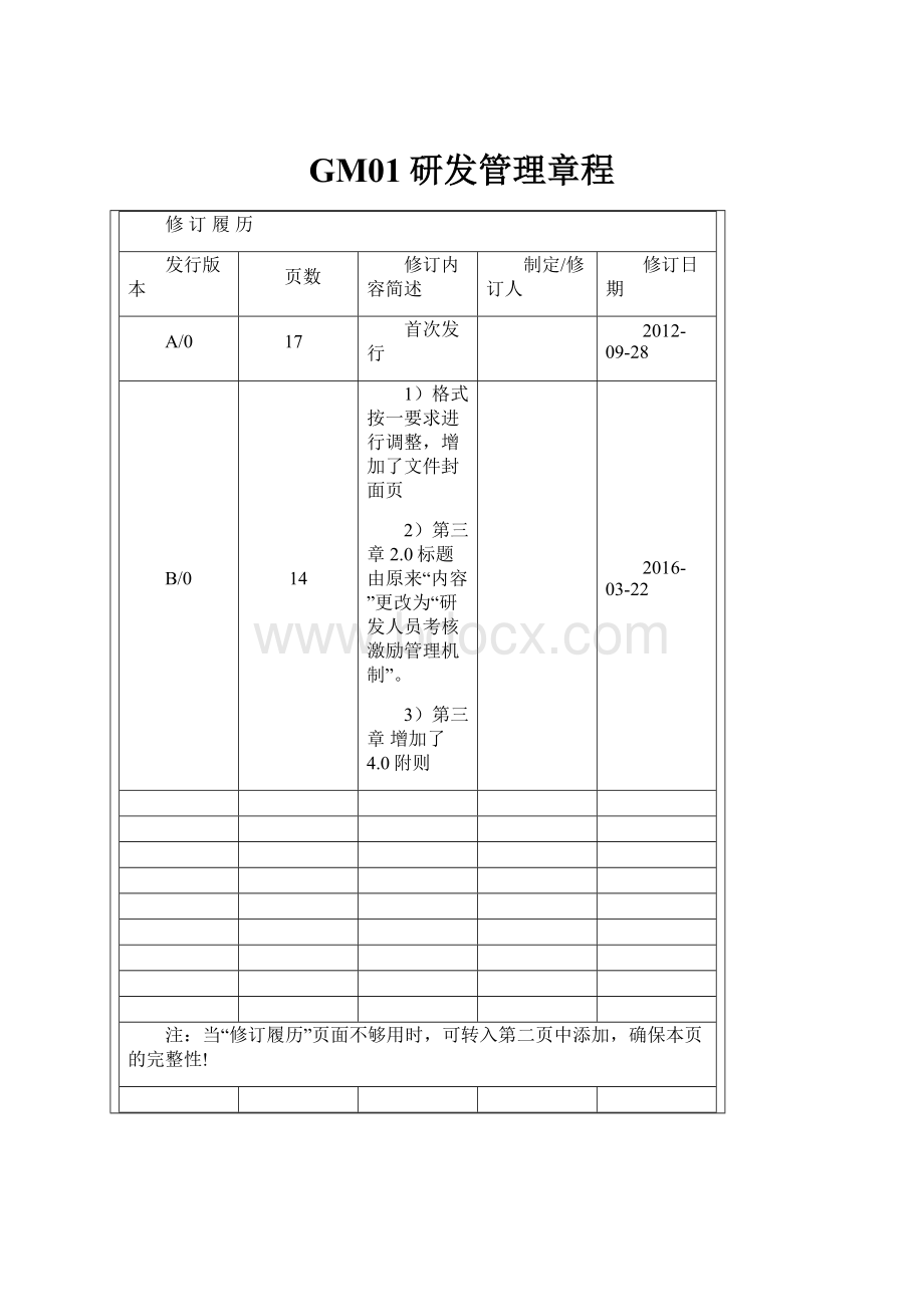 GM01研发管理章程.docx