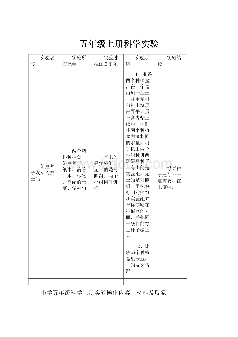 五年级上册科学实验.docx