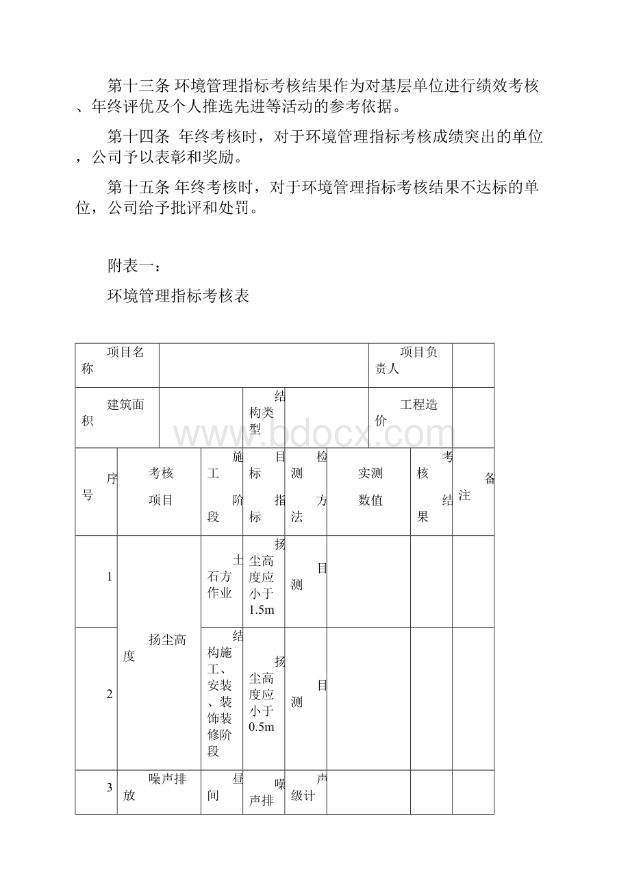 环境能源物资计量考核办法审定.docx_第3页