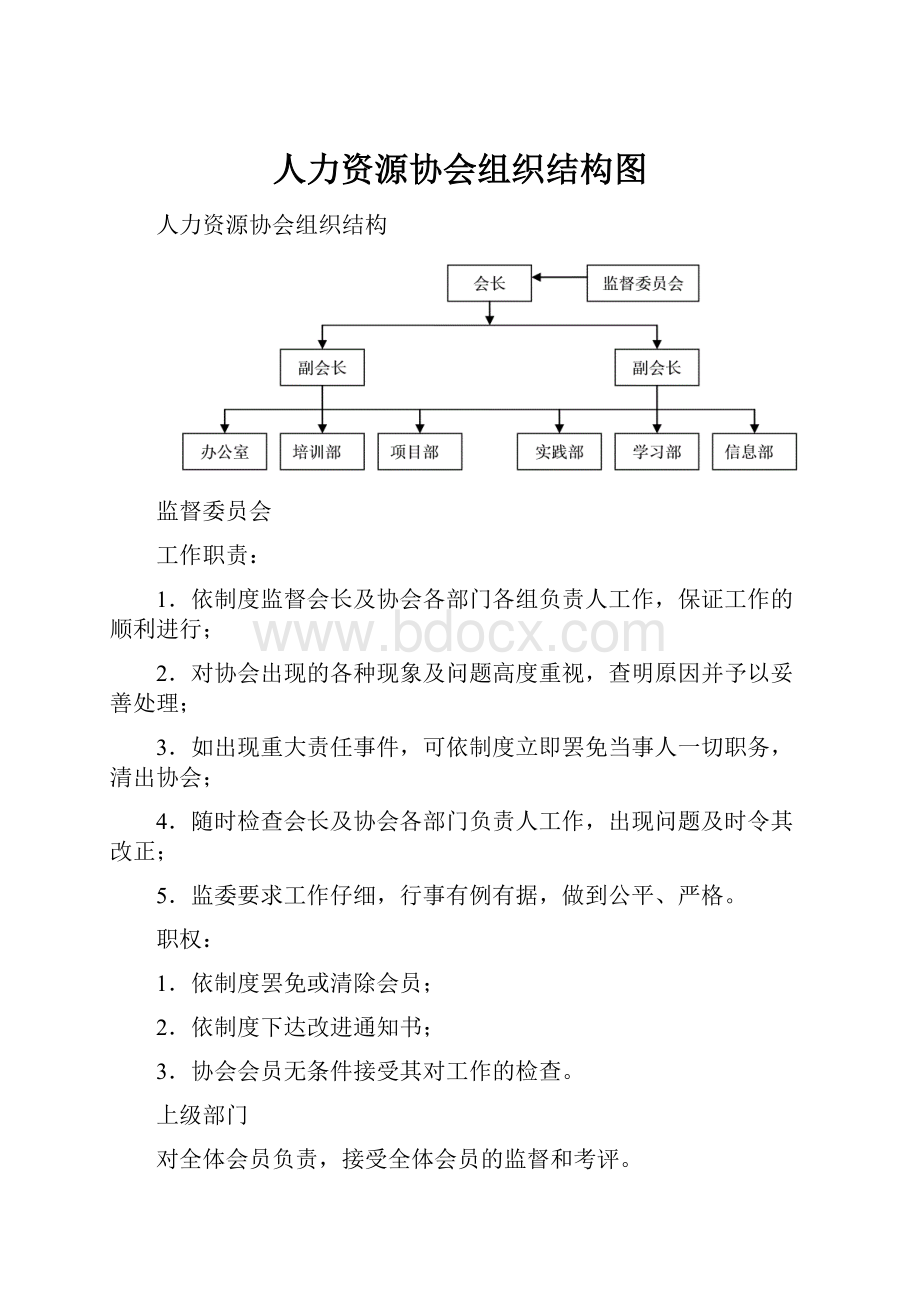 人力资源协会组织结构图.docx_第1页