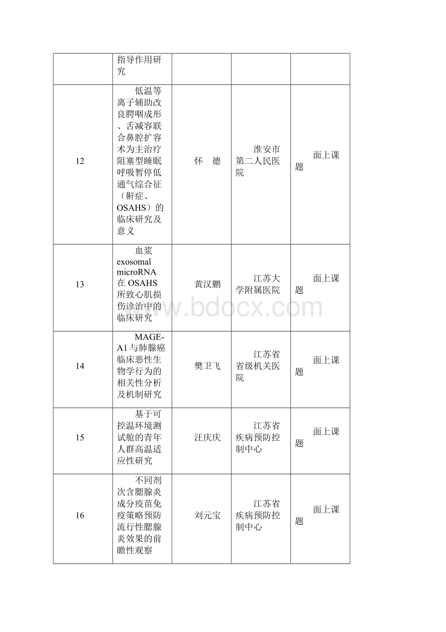 面上课题.docx_第3页