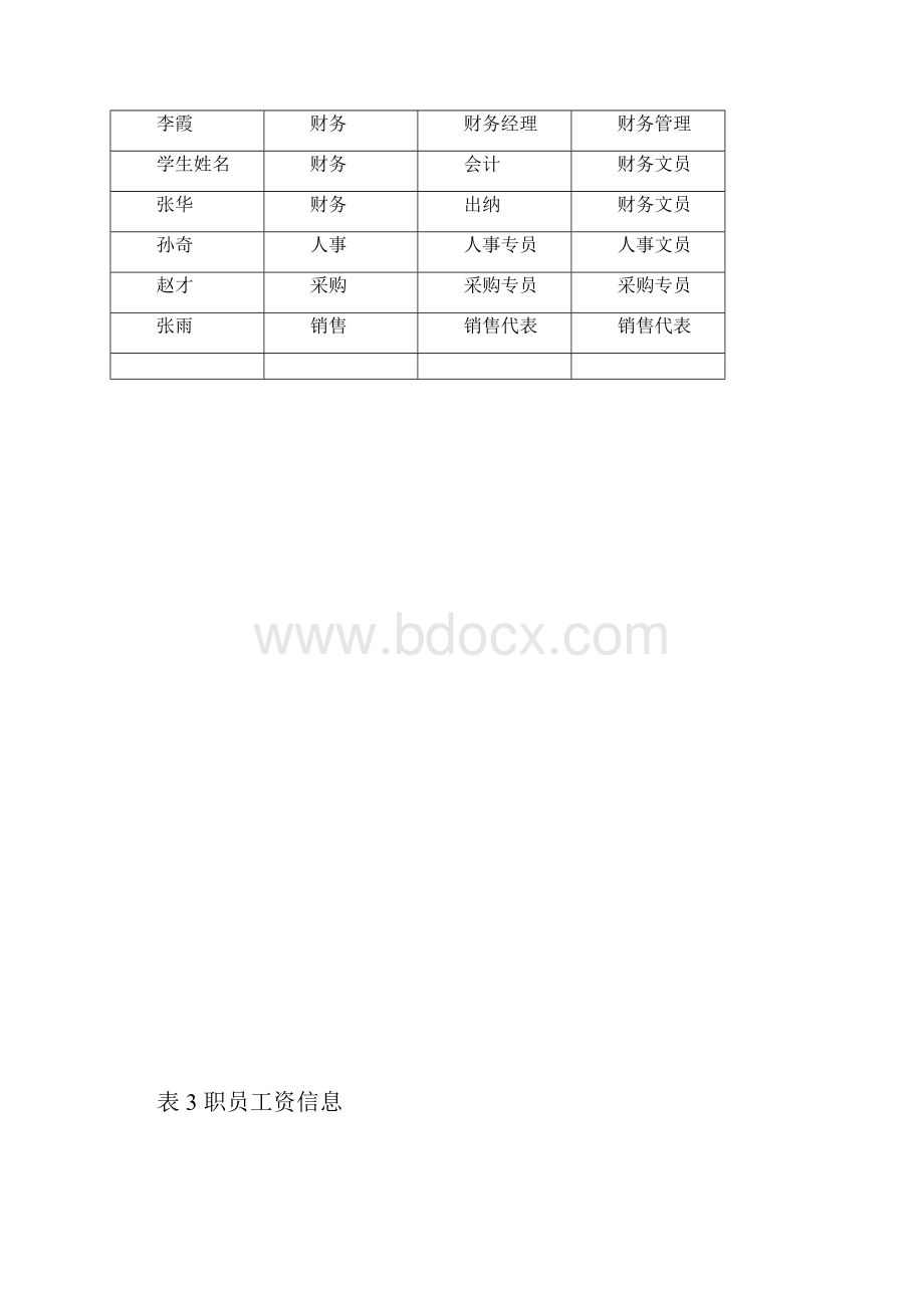 课程考试《通用财务软件》论文案例考核课程题目发布.docx_第3页