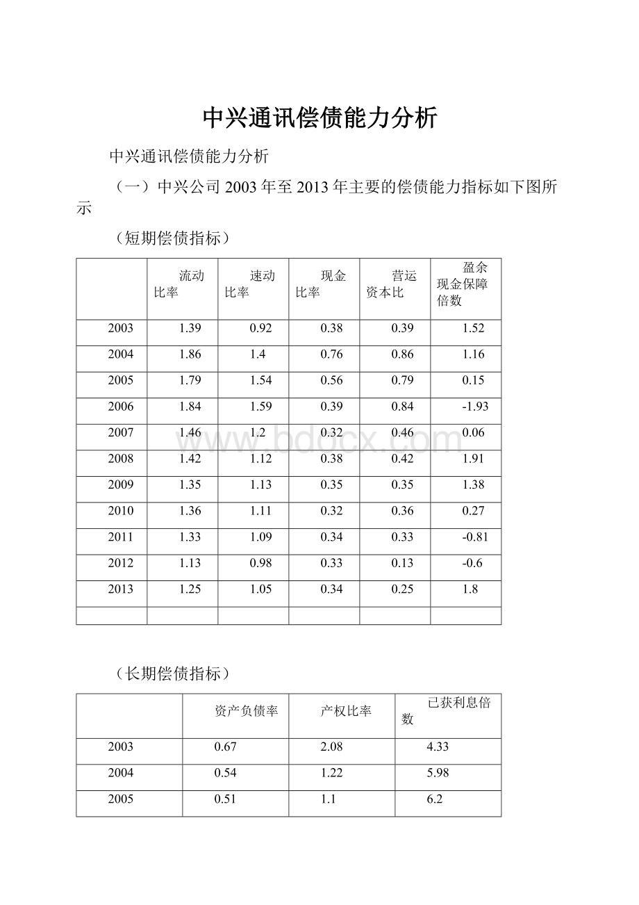 中兴通讯偿债能力分析.docx