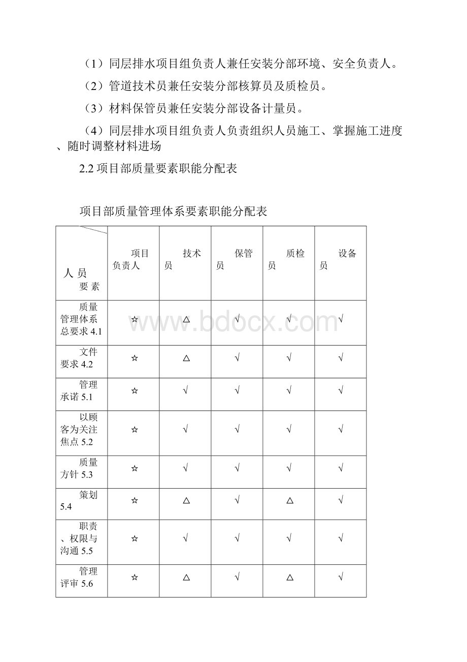 1915同层排水施工组织设计doc.docx_第3页