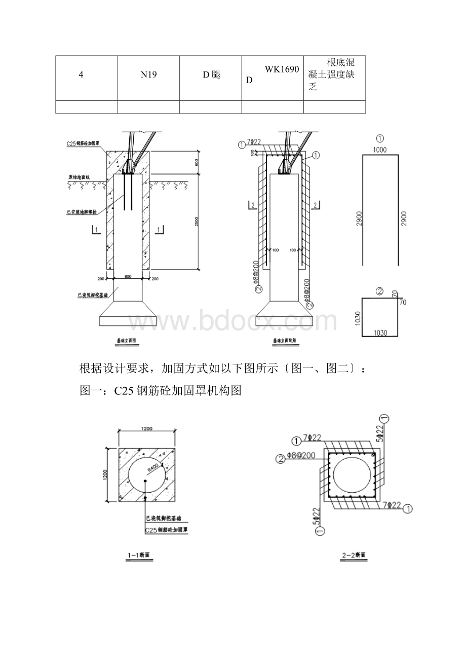 输电线路铁塔基础强度加固方案.docx_第2页