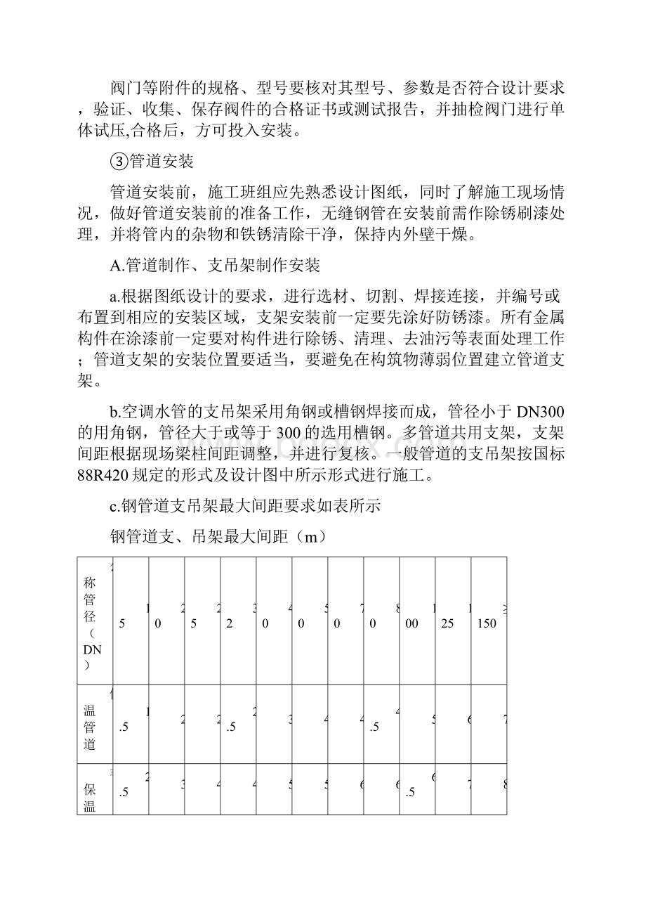 空调水系统管道与设备安装施工方案复习过程.docx_第2页