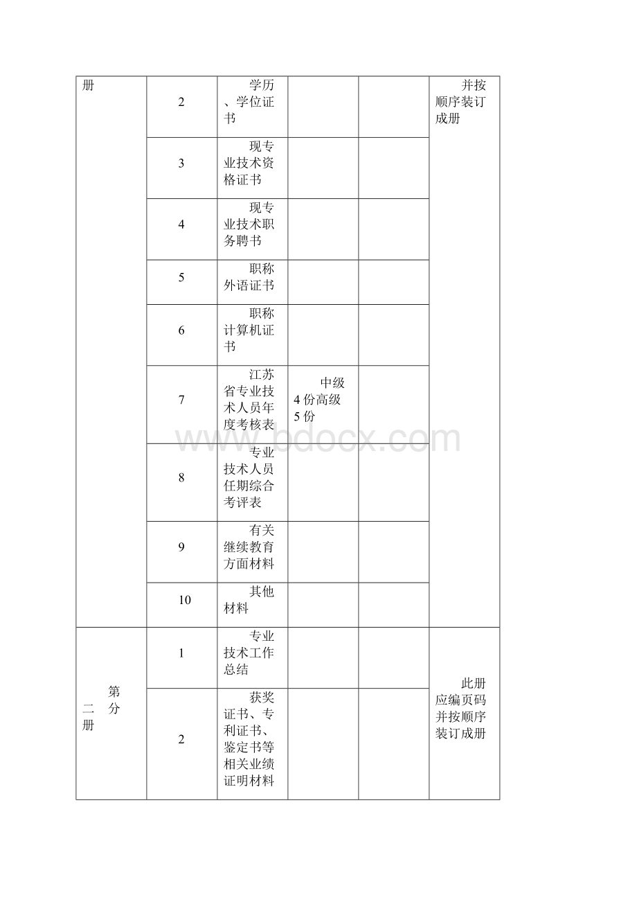 职称申报填写实例说课材料.docx_第2页