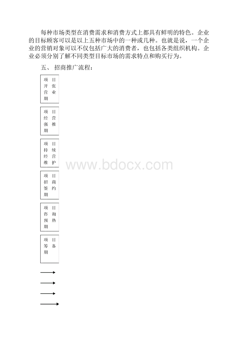 服装整合营销招商方案.docx_第2页