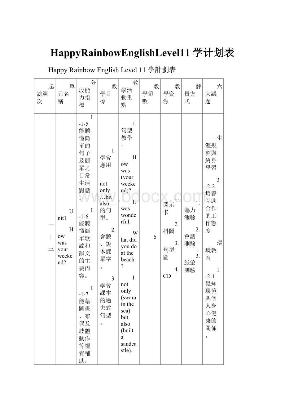 HappyRainbowEnglishLevel11学计划表.docx_第1页