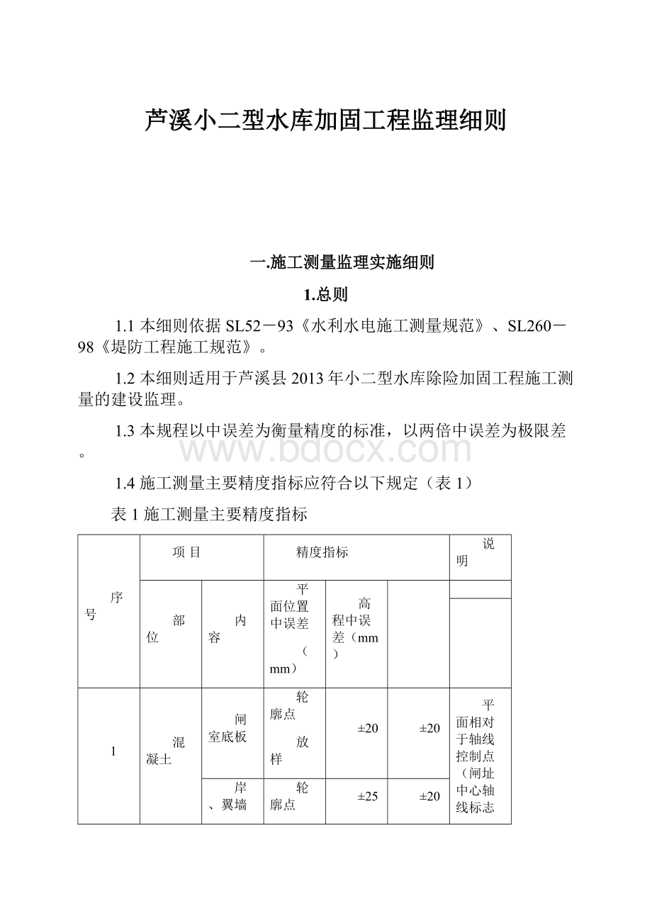 芦溪小二型水库加固工程监理细则.docx_第1页