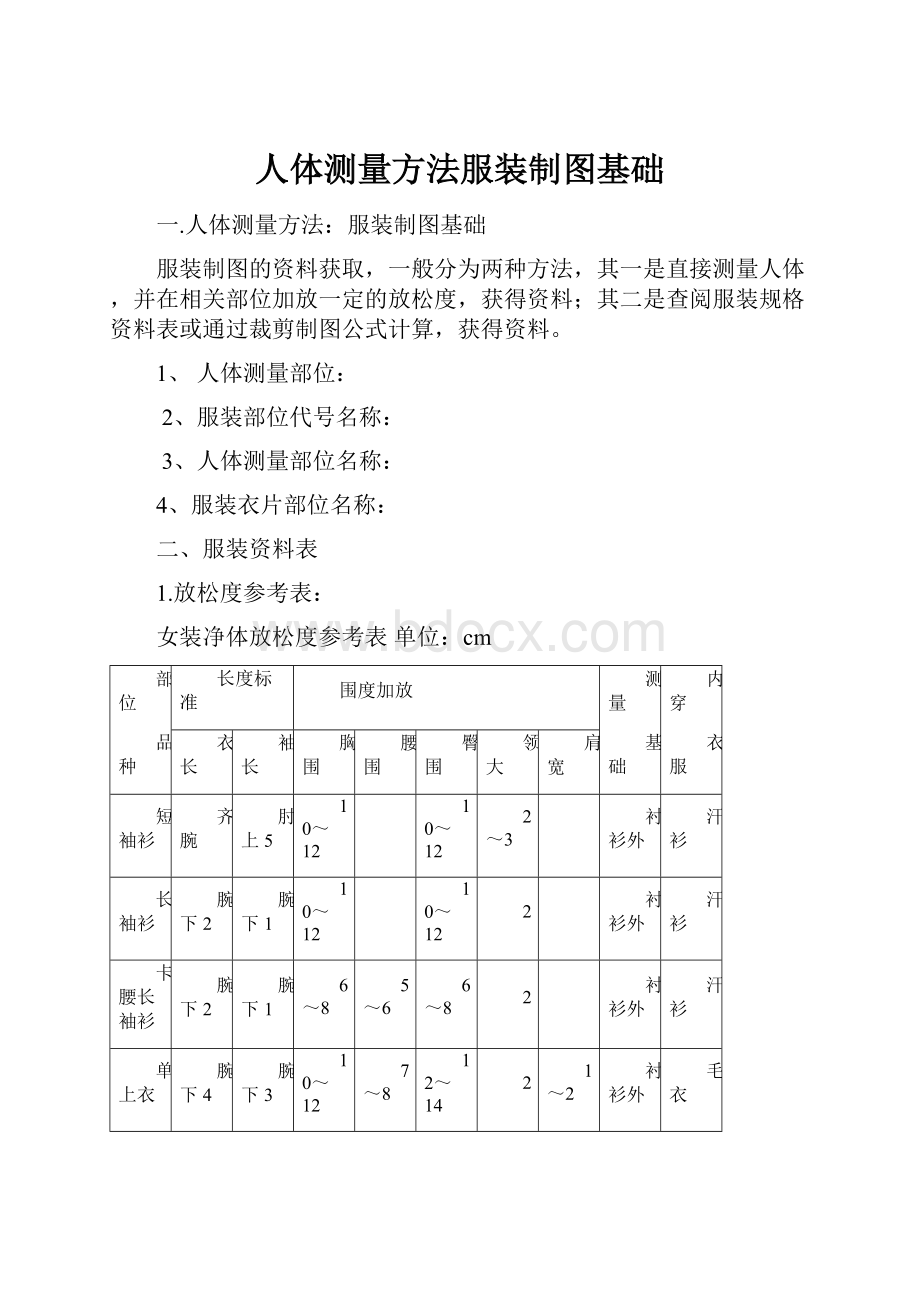 人体测量方法服装制图基础.docx_第1页