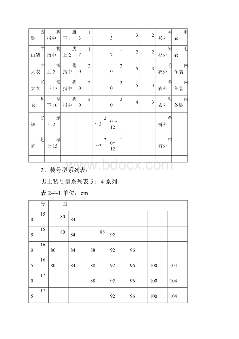 人体测量方法服装制图基础.docx_第3页