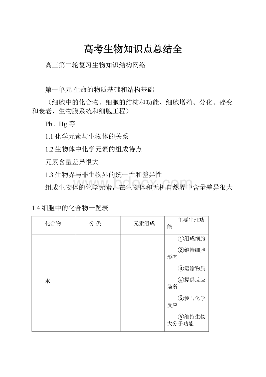 高考生物知识点总结全.docx