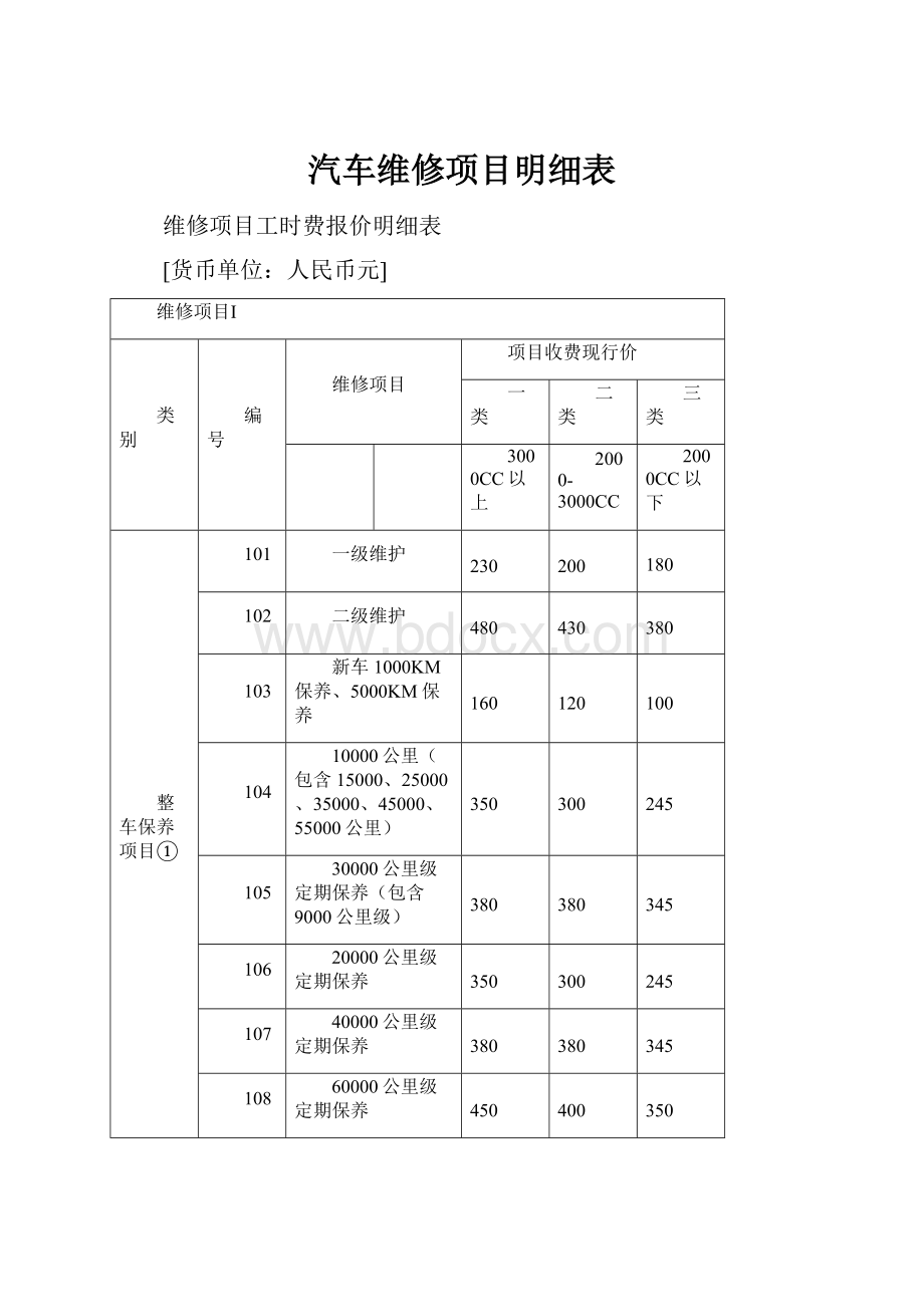 汽车维修项目明细表.docx_第1页