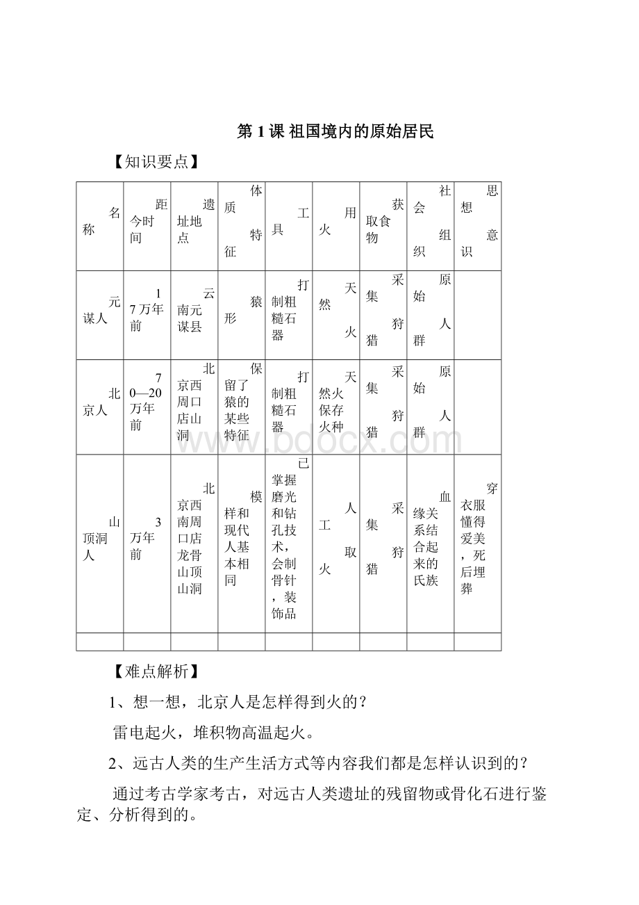 人教版七年级历史上册知识点.docx_第2页