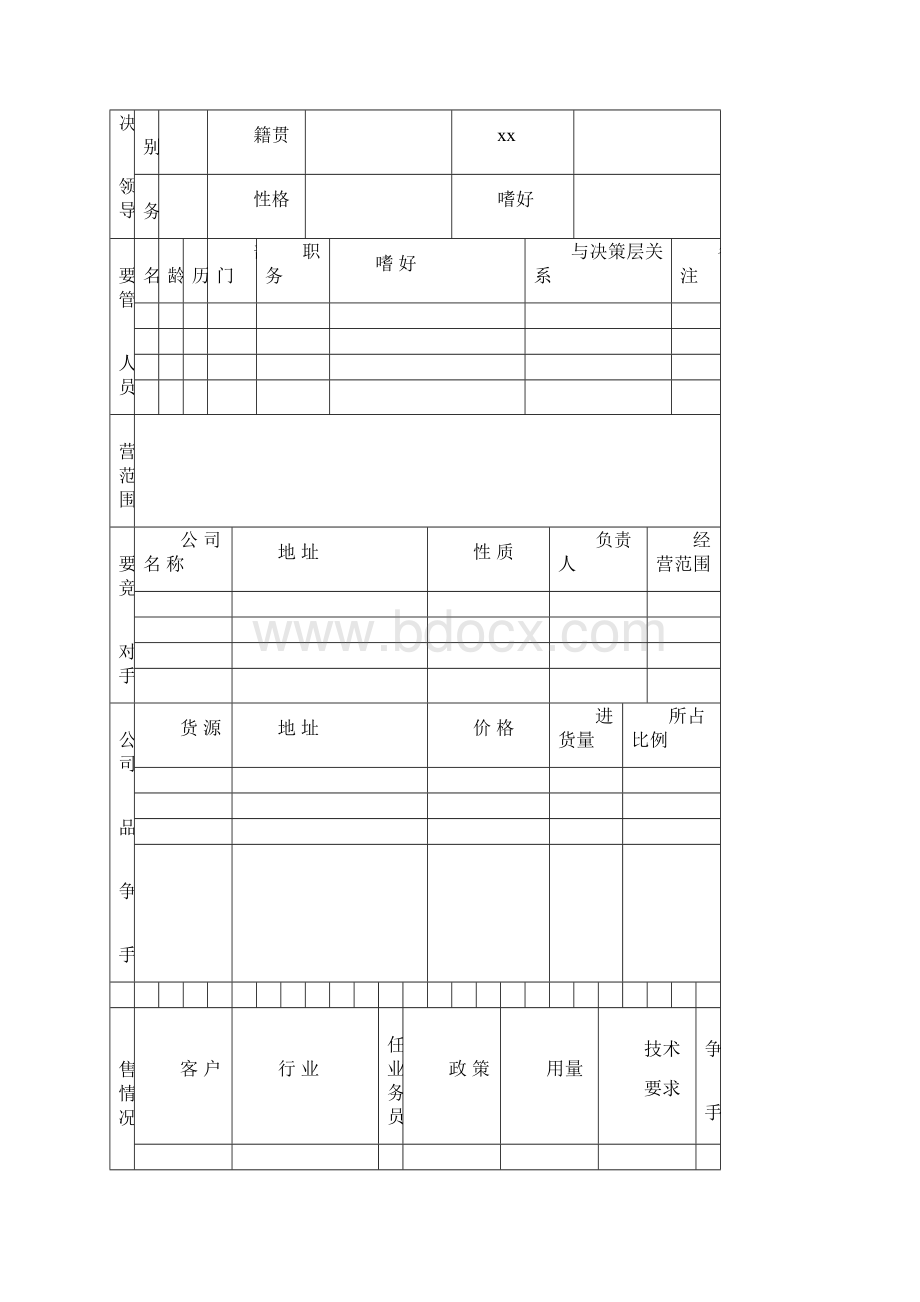 客户档案管理.docx_第3页