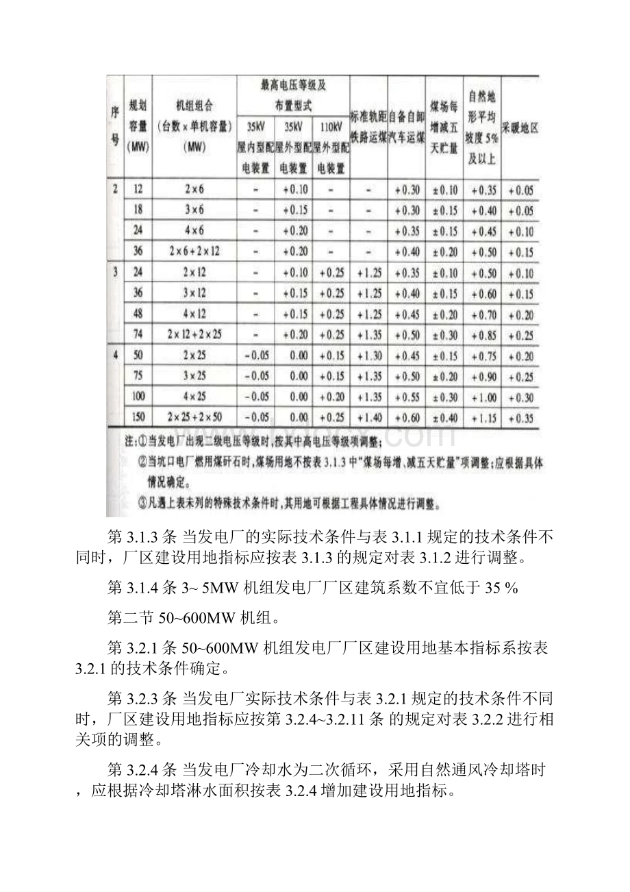 电力工程项目建设用地指标20.docx_第3页