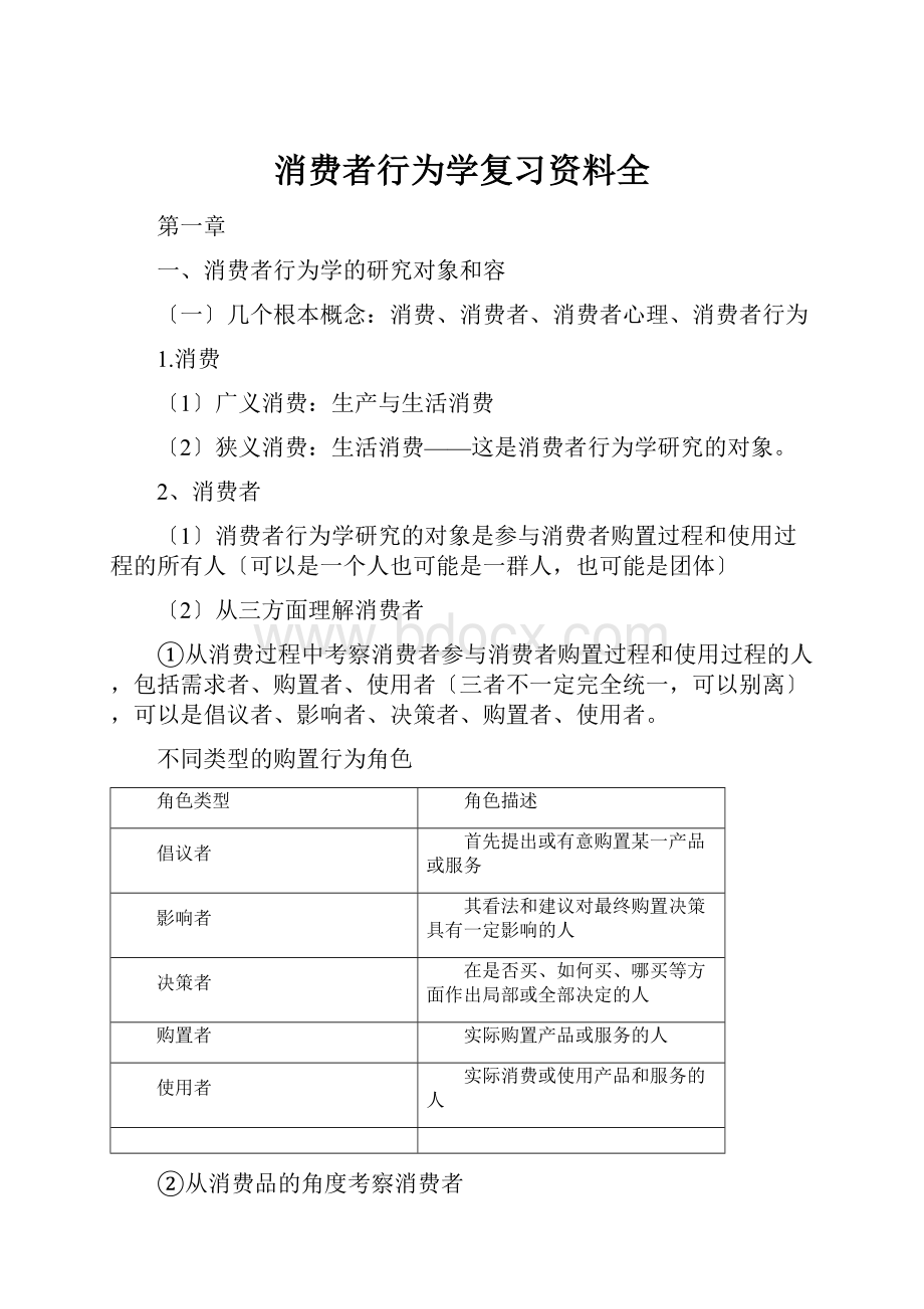 消费者行为学复习资料全.docx