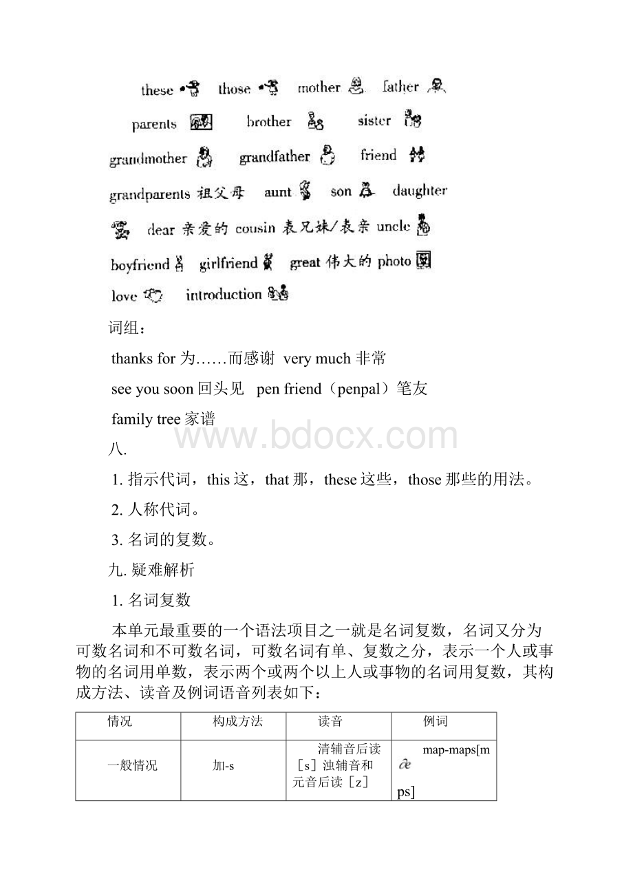 七年级英语上册 Unit 3This is my sister同步讲解与练习 人教新目标版.docx_第3页