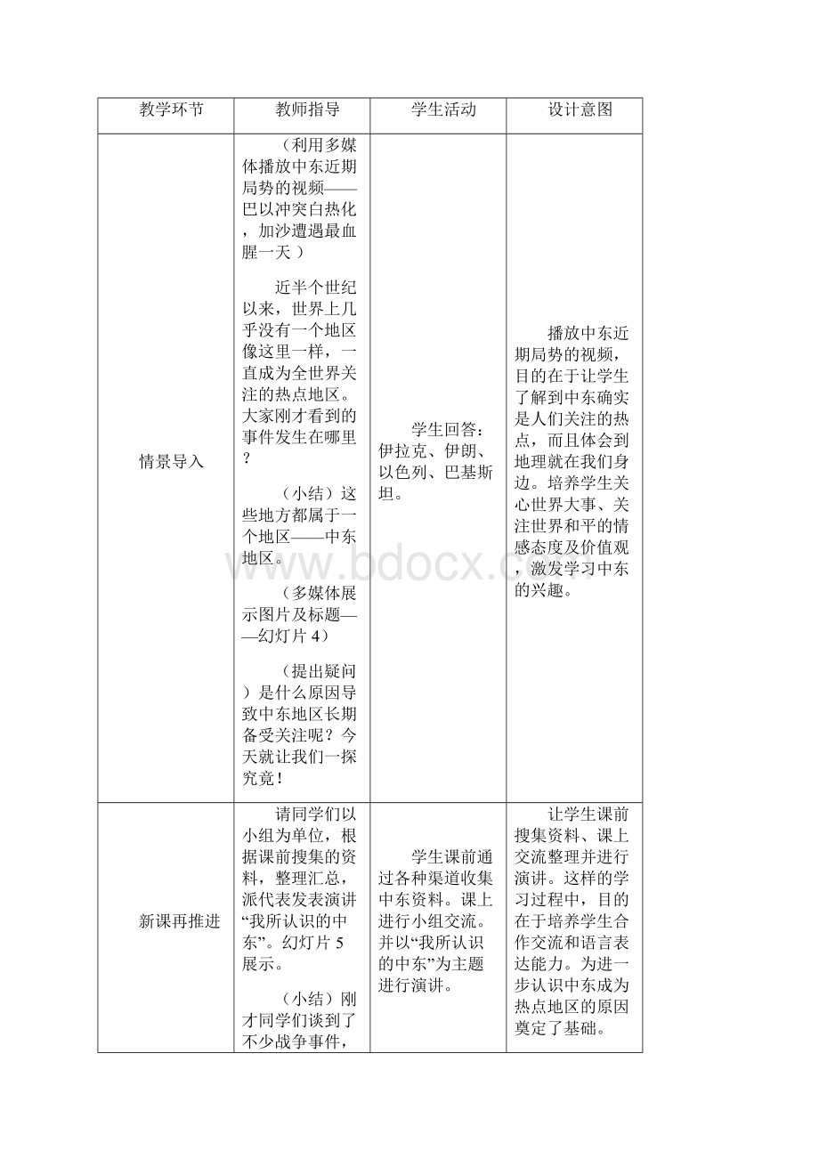 七年级地理下册 第八章 第一节 中东教学设计 新版新人教版.docx_第2页