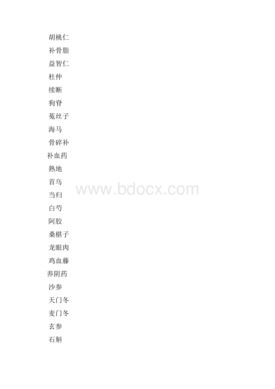 常用中药名称大全.docx_第2页