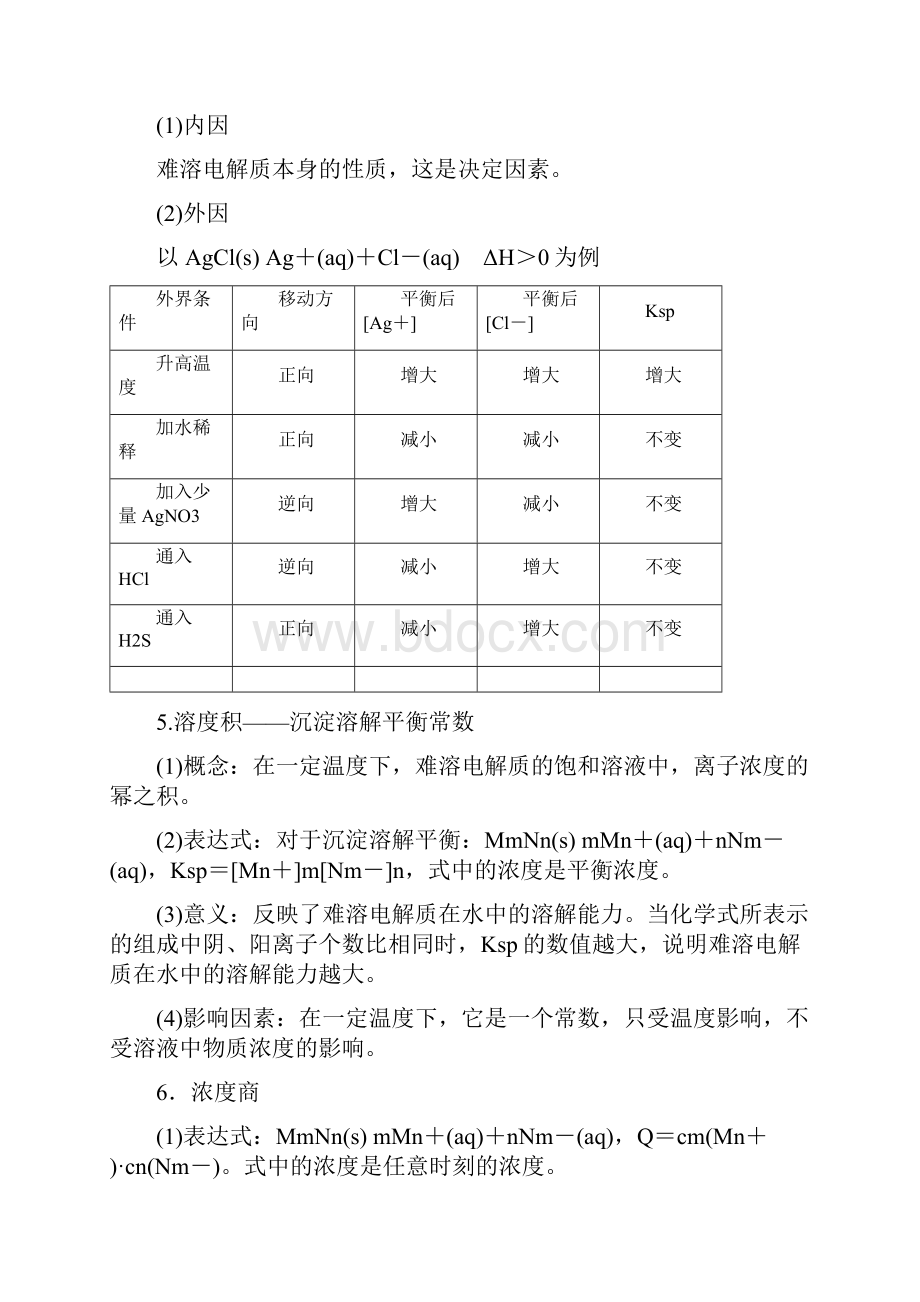 辅导34 沉淀溶解平衡 课件教师版.docx_第2页