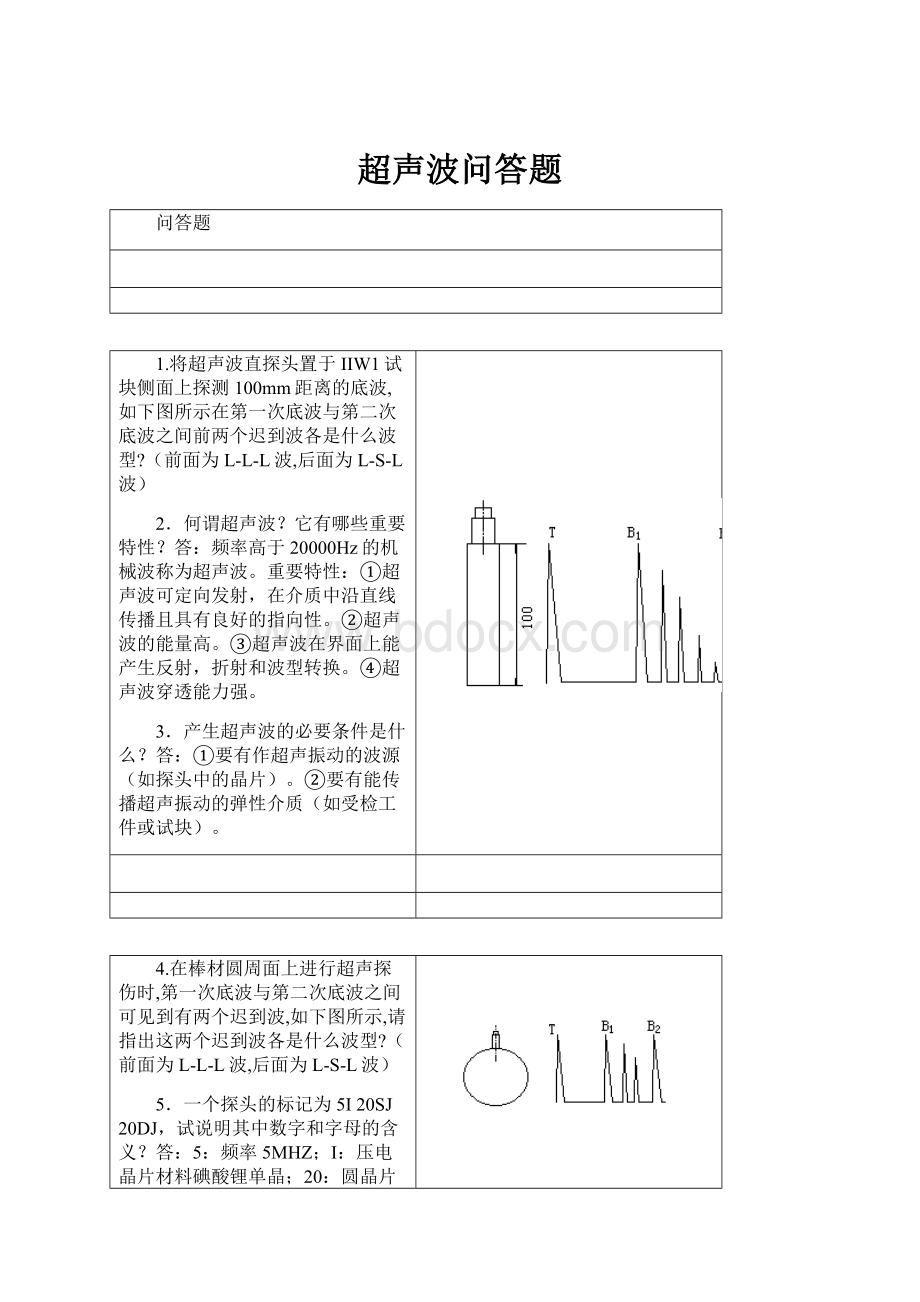 超声波问答题.docx