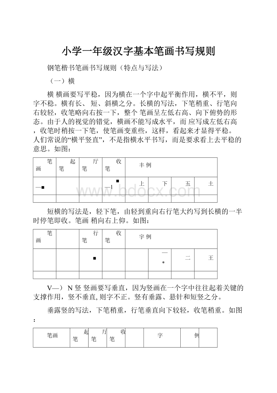 小学一年级汉字基本笔画书写规则.docx