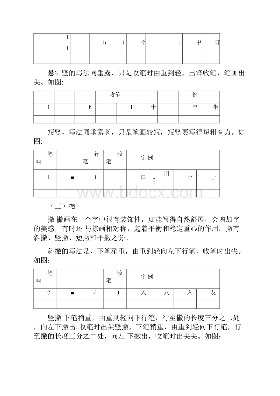 小学一年级汉字基本笔画书写规则.docx_第2页