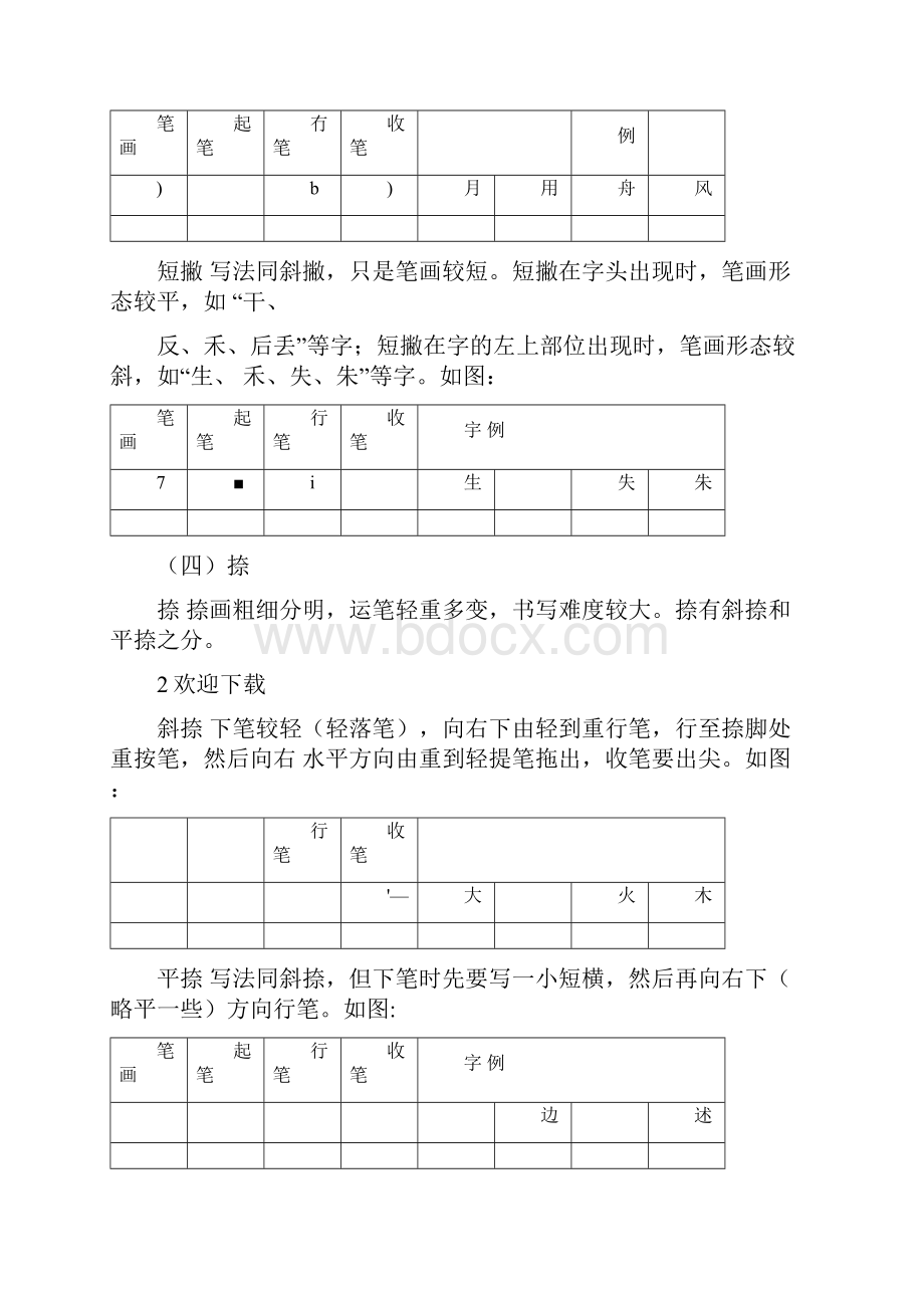 小学一年级汉字基本笔画书写规则.docx_第3页