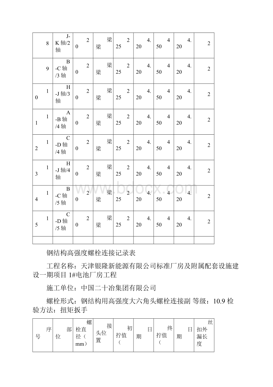 高强度螺栓连接检查记录.docx_第2页