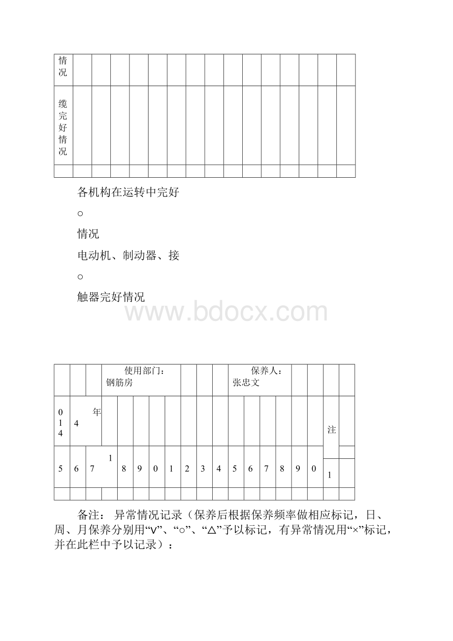 机械设备维修保养记录表.docx_第3页