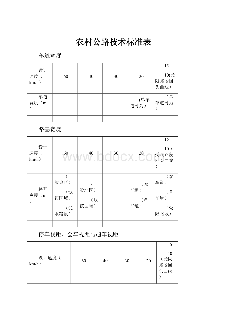 农村公路技术标准表.docx