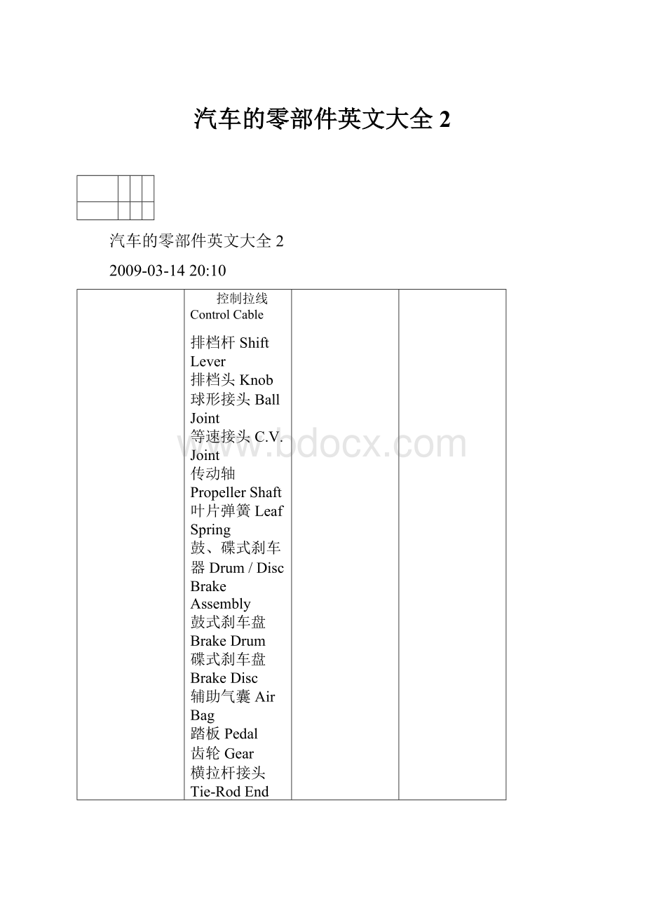 汽车的零部件英文大全2.docx_第1页