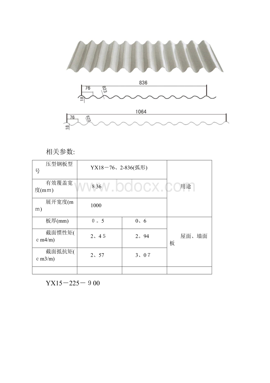 彩钢板规格型号.docx_第2页