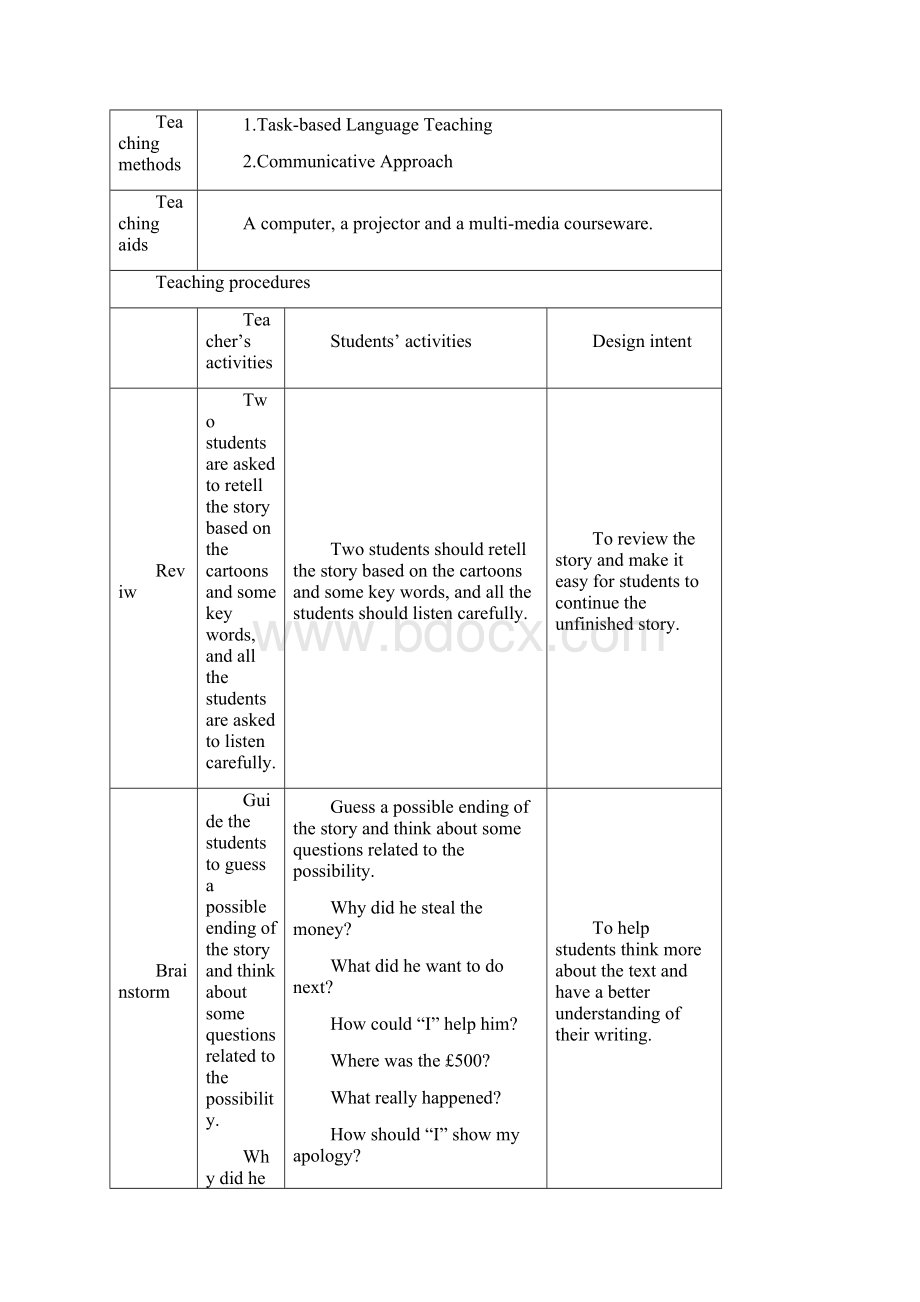 高中英语Interpersonal RelationshipsFriendship教学设计学情分析教材分析课后反思.docx_第2页