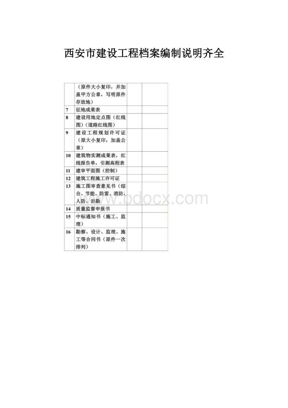 西安市建设工程档案编制说明齐全.docx_第1页