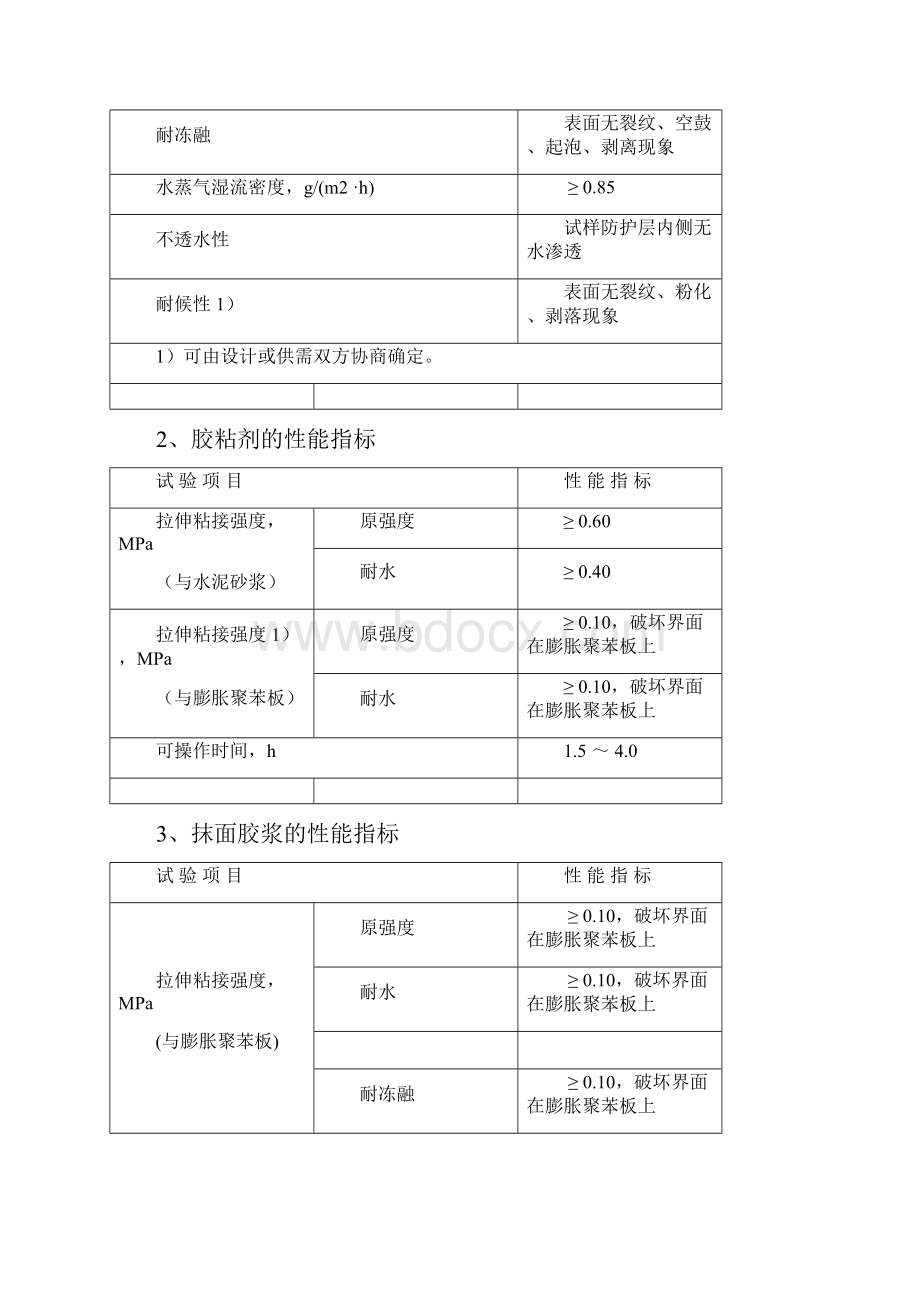 住宅项目外墙外保温系统涂料系统供应及安装工程可行性方案.docx_第3页