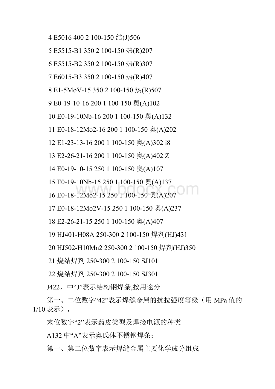 焊接材料烘焙.docx_第2页